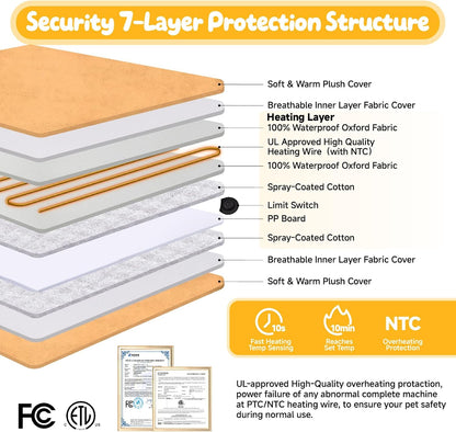 Cat Heating Pad for Indoor Cat Electric Heated Bed Sunflower Grey