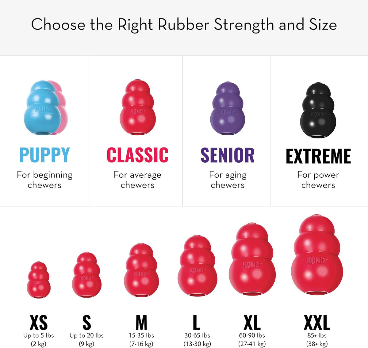 Classic Stuffable Dog Toy, Natural Rubber Chew, for Large Dogs