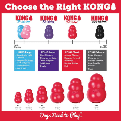 Classic Stuffable Dog Toy, Natural Rubber Chew, for Large Dogs