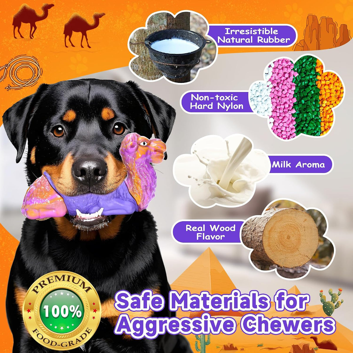 Dog Chew Toys for Aggressive Chewers, 2Pack Indestructible Dogs Bone Toy for Large Small Medium Breeds, Durable Tough Nylon Dog Toys To Keep Them Busy, Puppy Teething Dogs Toy Bone, Beef&Bacon Flavor