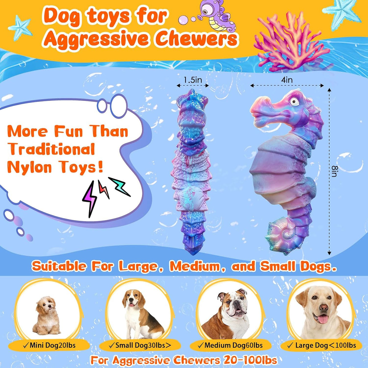 Dog Toys for Aggressive Chewers