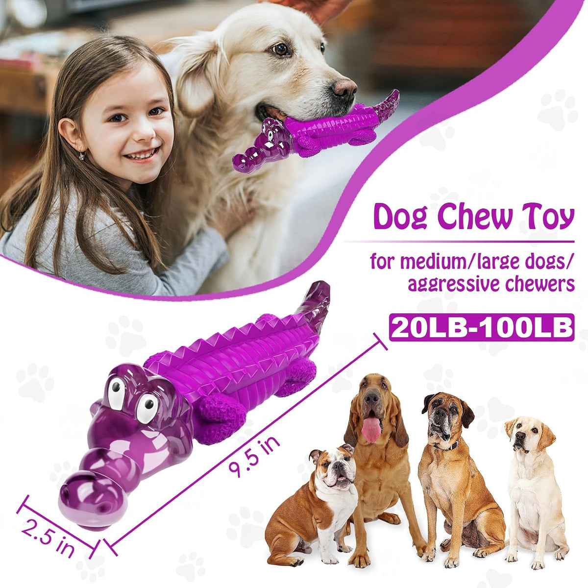 Dog Toys for Aggressive Chewers