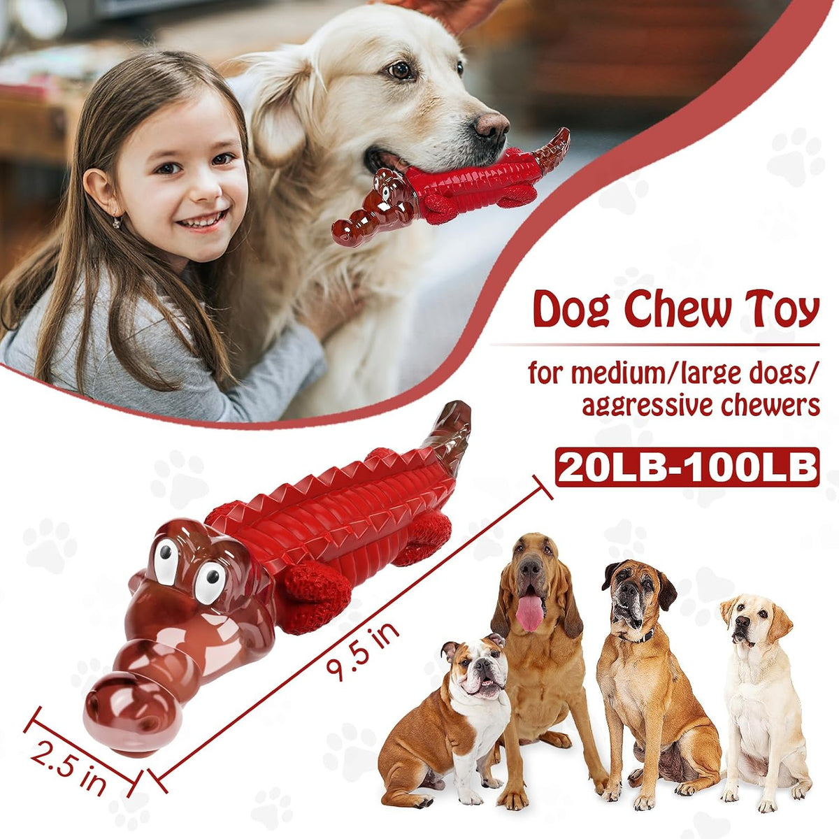 Dog Toys for Aggressive Chewers