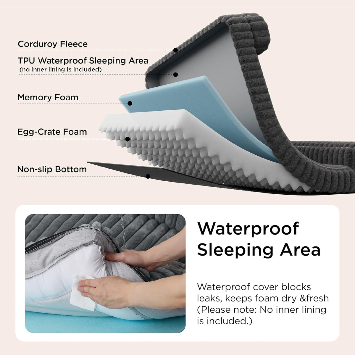 ComfyFleece™ Memory Foam Orthopedic Dog Beds Large Sized Dog 35" | Comfort Egg-Crate Foam Couch Sofa, Washable Corduroy Cover,Cozy Bolstor Waterproof Pet Bed with Sides,Non-Slip Bottom,Grey