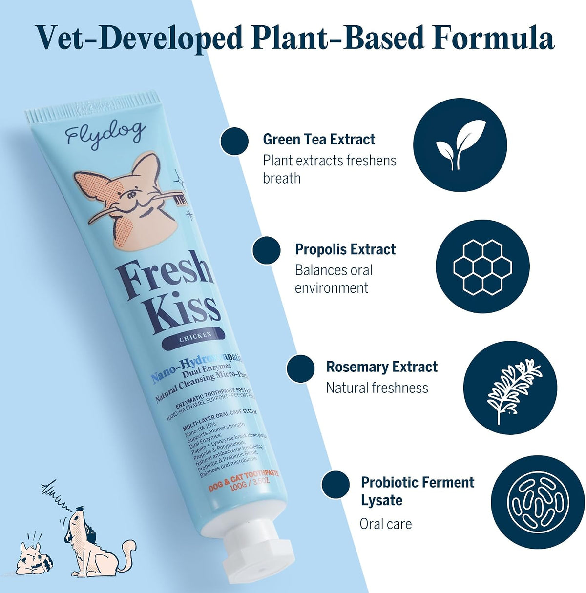 Flydog Fresh Kiss Nano-HAp Dog Tooth Brushing Kit, Vet Approved Remineralizing Formula for Dogs & Cats - Rebuild Enamel, Remove Tartar & Plaque, 360° Toothbrush & Silicone Finger Brush (Chicken)