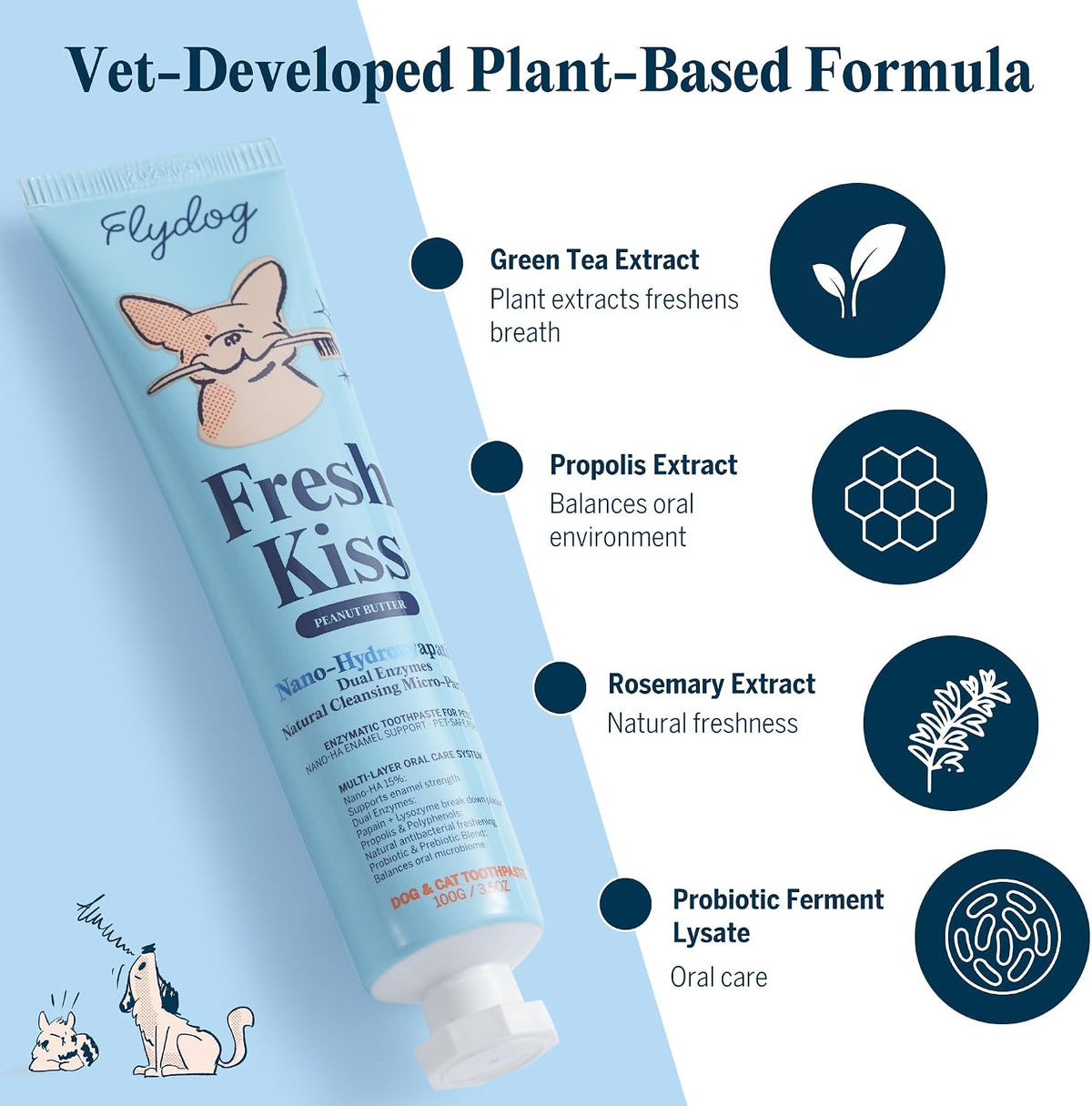 Flydog Fresh Kiss Nano-HAp Dog Tooth Brushing Kit, Vet Approved Remineralizing Formula for Dogs & Cats - Rebuild Enamel, Remove Tartar & Plaque, 360° Toothbrush & Silicone Finger Brush (Chicken)