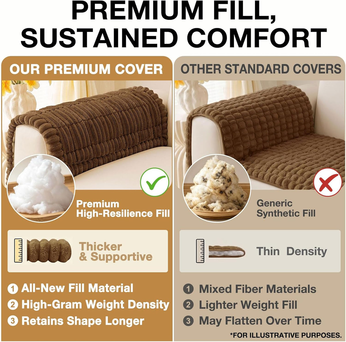 Couch Cover for Dogs, Washable Non Slip Plush Flannel Sofa Protector | Thick Flannel, Anti-Slip Backing, Pet Hair & Scratch Protection, Fits Sofa & Loveseat (27.6" x 59") - Colors A