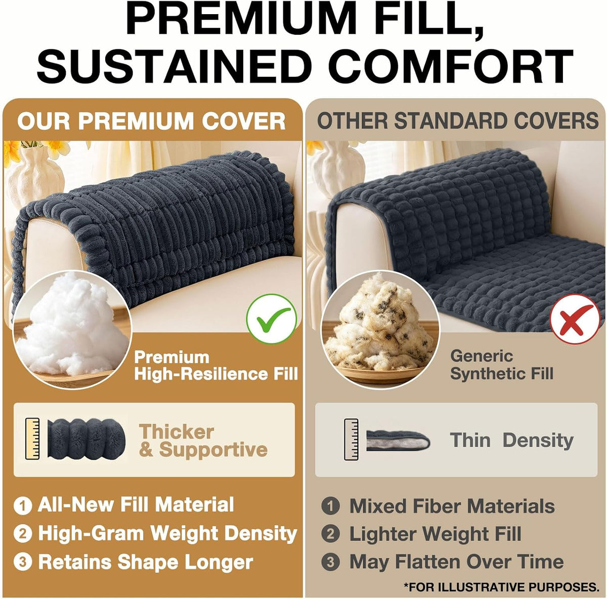 Couch Cover for Dogs, Washable Non Slip Plush Flannel Sofa Protector | Thick Flannel, Anti-Slip Backing, Pet Hair & Scratch Protection, Fits Sofa & Loveseat (27.6" x 59") - Colors A
