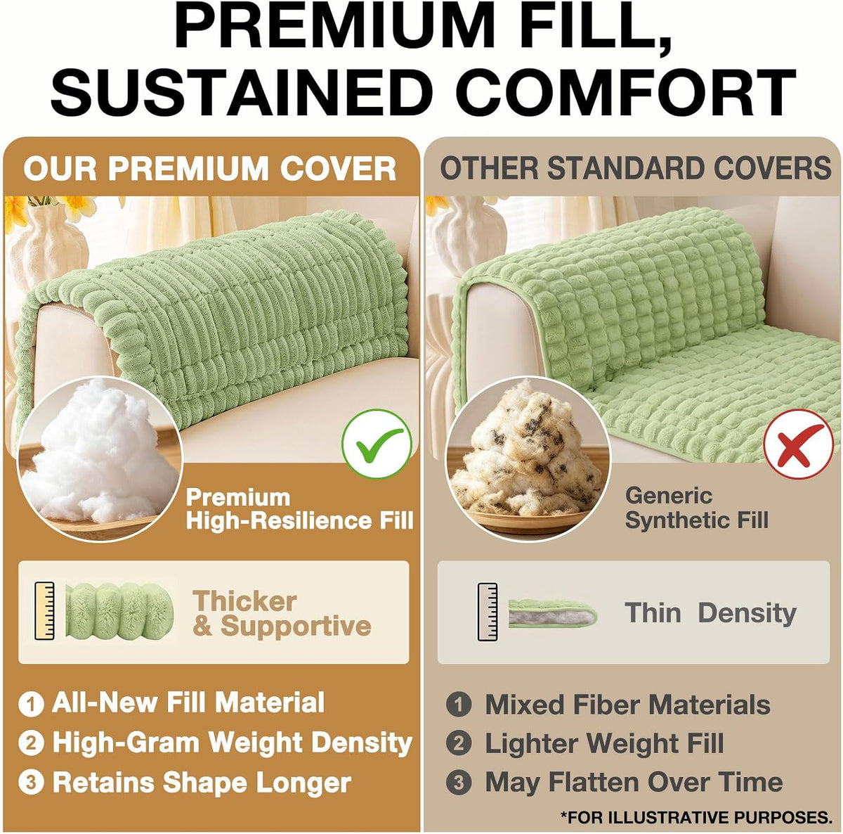 Couch Cover for Dogs, Washable Non Slip Plush Flannel Sofa Protector | Thick Flannel, Anti-Slip Backing, Pet Hair & Scratch Protection, Fits Sofa & Loveseat (27.6" x 59") - Colors A