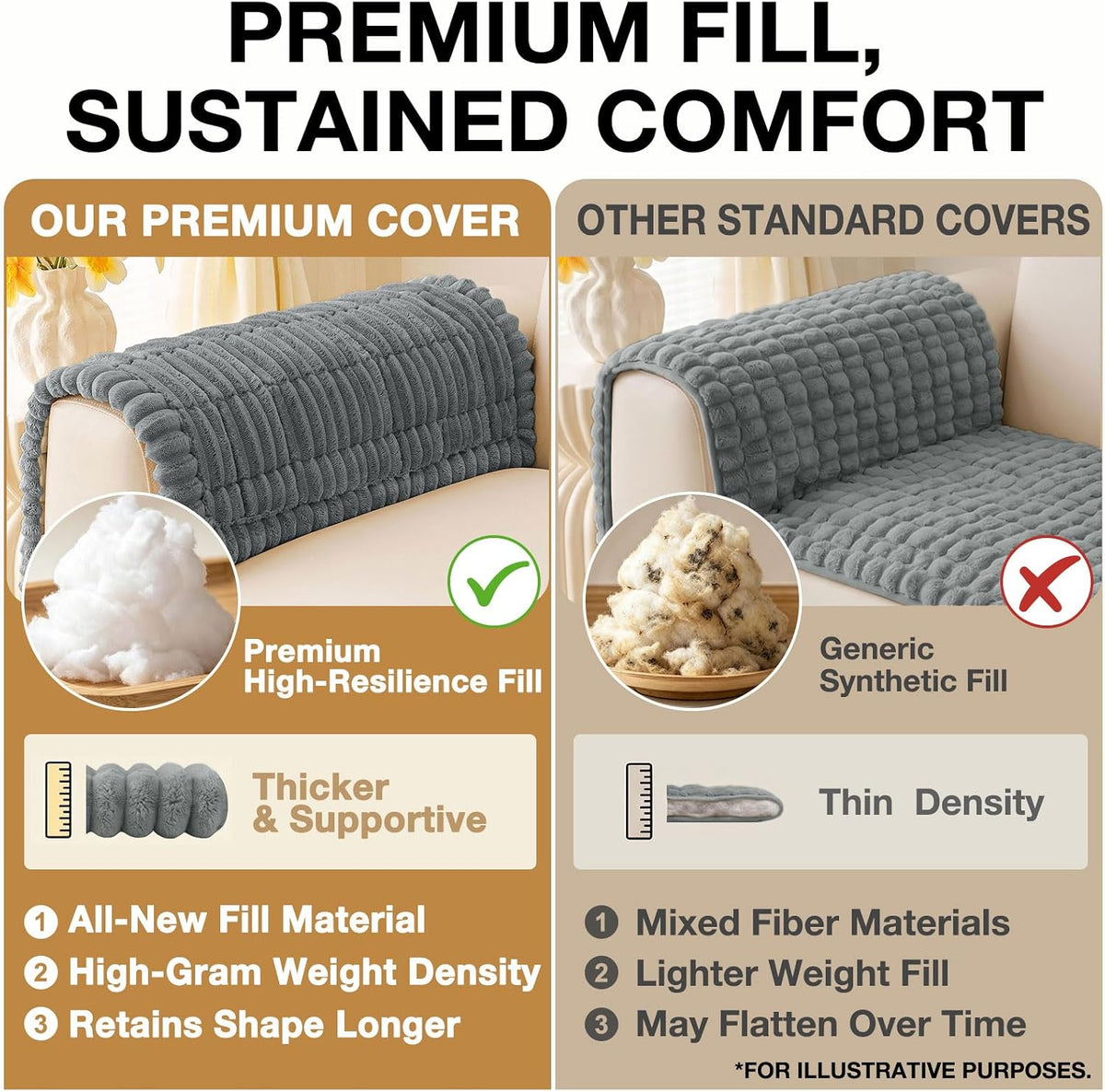 Couch Cover for Dogs, Washable Non Slip Plush Flannel Sofa Protector | Thick Flannel, Anti-Slip Backing, Pet Hair & Scratch Protection, Fits Sofa & Loveseat (27.6" x 59") - Colors A