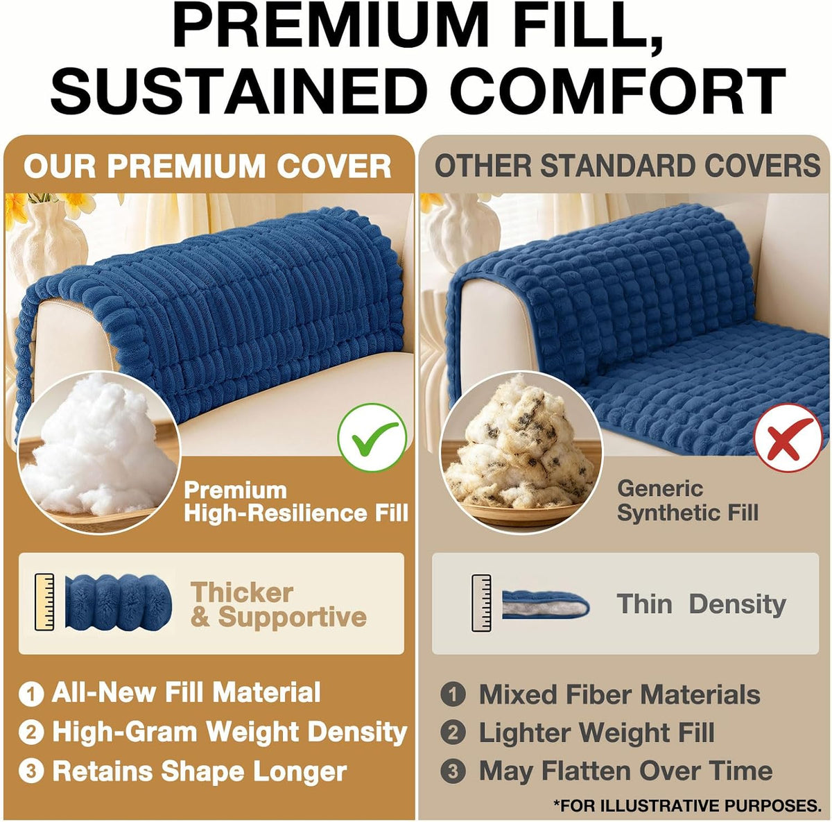 Couch Cover for Dogs, Washable Non Slip Plush Flannel Sofa Protector | Thick Flannel, Anti-Slip Backing, Pet Hair & Scratch Protection, Fits Sofa & Loveseat (27.6" x 59") - Colors A