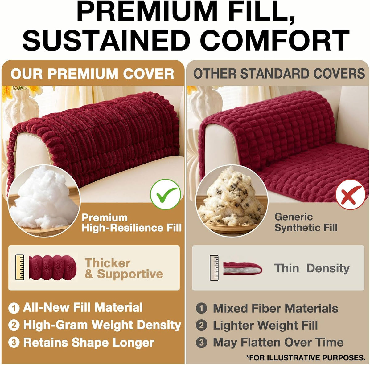 Couch Cover for Dogs, Washable Non Slip Plush Flannel Sofa Protector | Thick Flannel, Anti-Slip Backing, Pet Hair & Scratch Protection, Fits Sofa & Loveseat (27.6" x 59") - Colors A