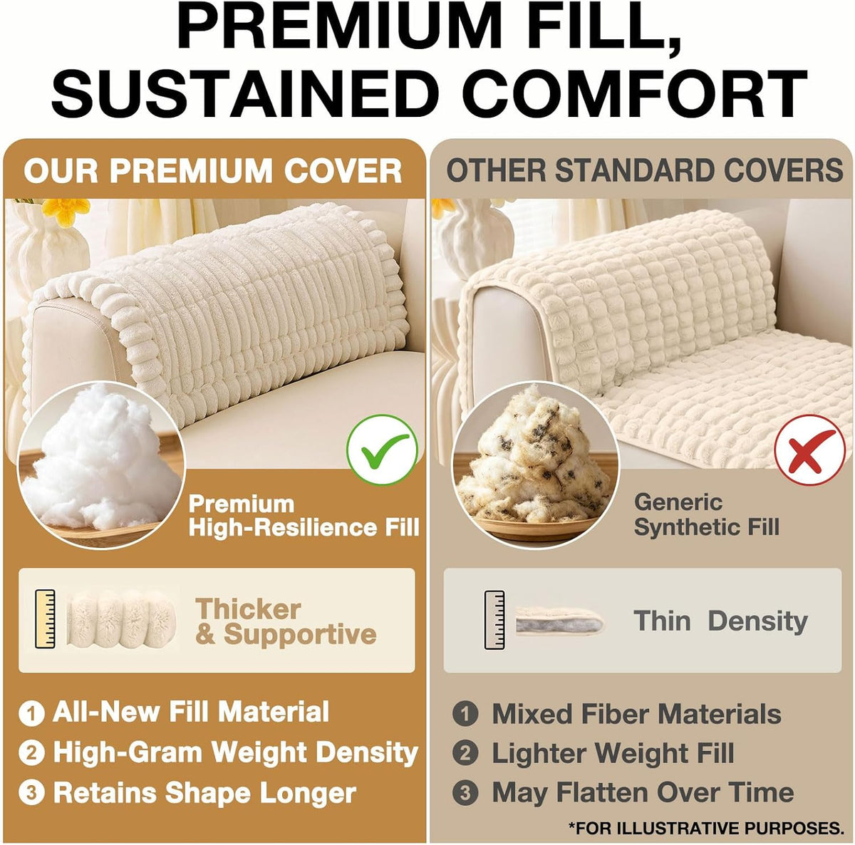 Couch Cover for Dogs, Washable Non Slip Plush Flannel Sofa Protector | Thick Flannel, Anti-Slip Backing, Pet Hair & Scratch Protection, Fits Sofa & Loveseat (27.6" x 59") - Colors A
