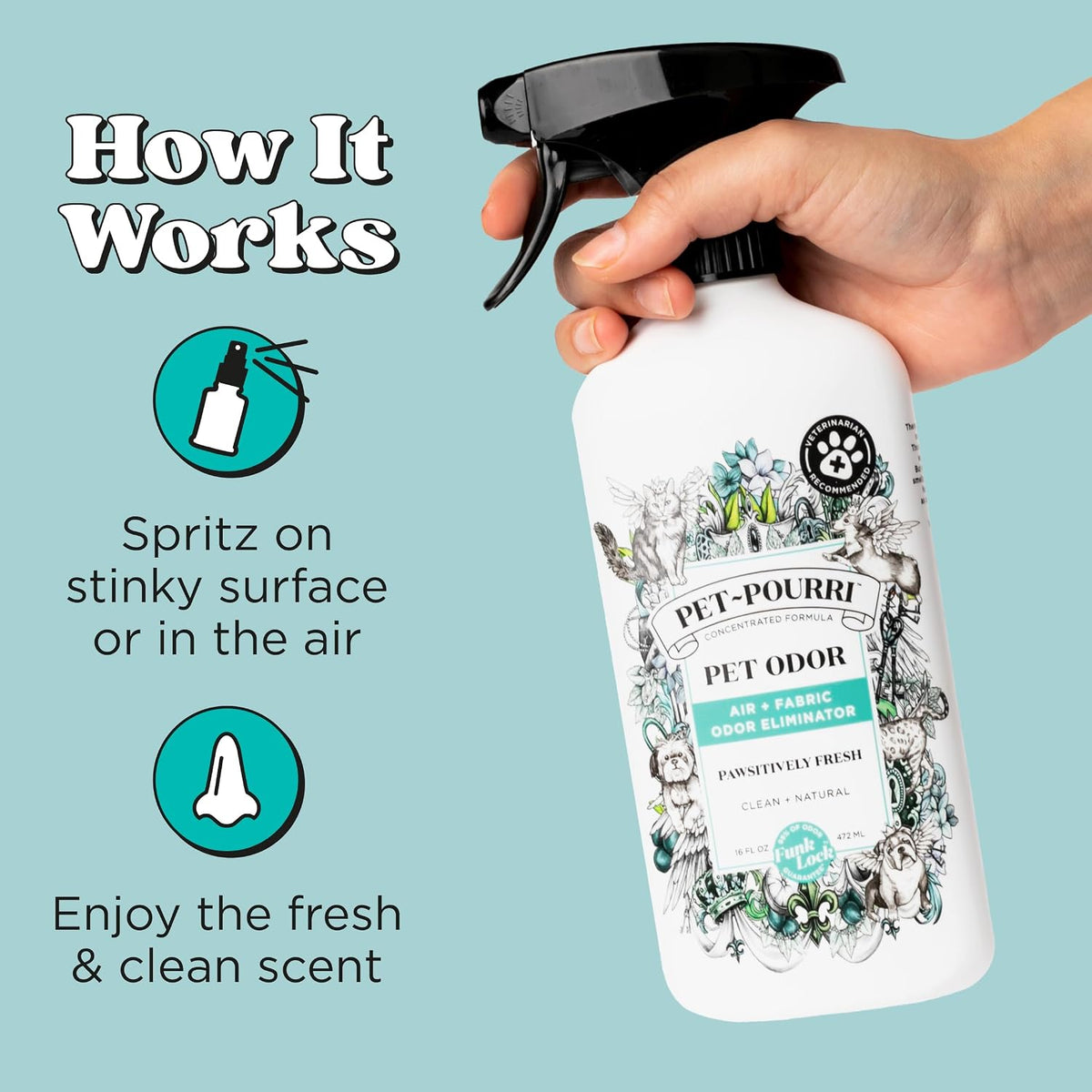 Pet- Air+Fabric Pet Odor Deodorizer Spray, Pawsitively Fresh 16 Fl Oz