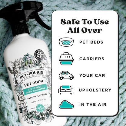 Pet- Air+Fabric Pet Odor Deodorizer Spray, Pawsitively Fresh 16 Fl Oz