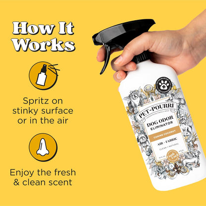 Pet- Air+Fabric Pet Odor Deodorizer Spray, Pawsitively Fresh 16 Fl Oz
