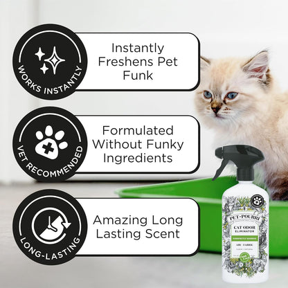 Pet- Air+Fabric Pet Odor Deodorizer Spray, Pawsitively Fresh 16 Fl Oz