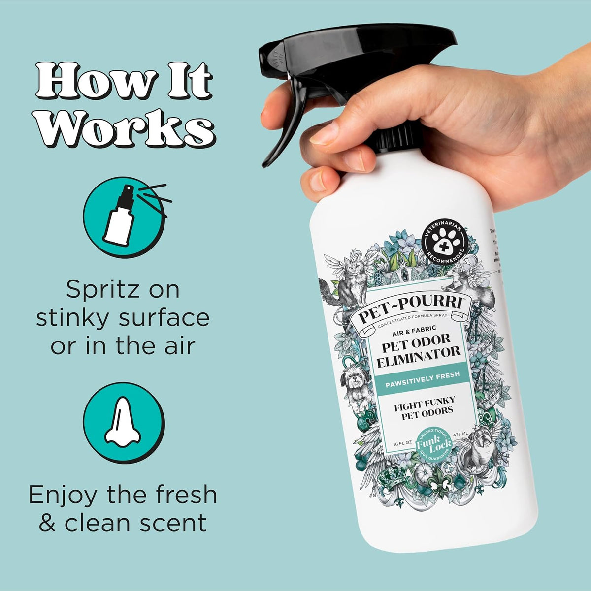 Pet- Air+Fabric Pet Odor Deodorizer Spray, Pawsitively Fresh 16 Fl Oz