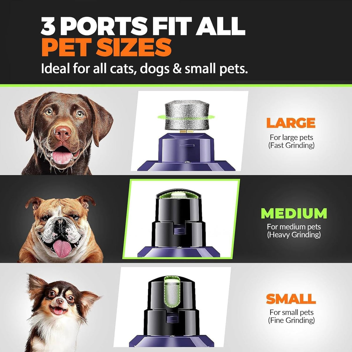 Whisper Quiet Dog Nail Grinder Safe & Stress-Free for Sensitive Dogs Cats