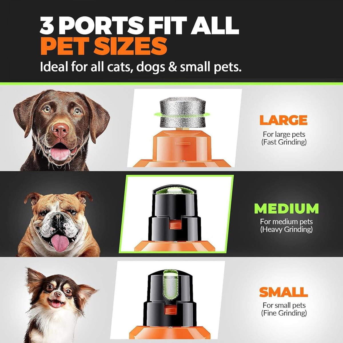 Whisper Quiet Dog Nail Grinder Safe & Stress-Free for Sensitive Dogs Cats