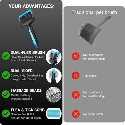 Dual Flexible Head Slicker Brush, Round Tipped Pins, Double Sided | For Dogs and Cats, Grooming Tool Removes Loose Undercoat, Helps Reduce Shedding, and Detangles Knots and Tangles