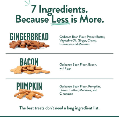 Portland Pet Food Apple Mint Dog Treats - Natural, Grain-Free Biscuits, 5oz