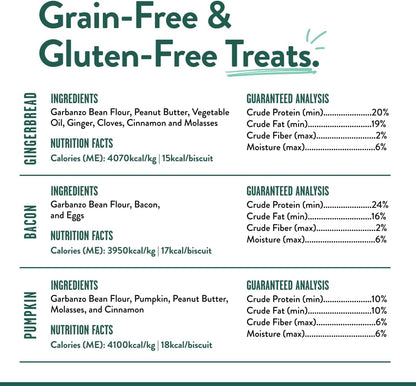Portland Pet Food Apple Mint Dog Treats - Natural, Grain-Free Biscuits, 5oz