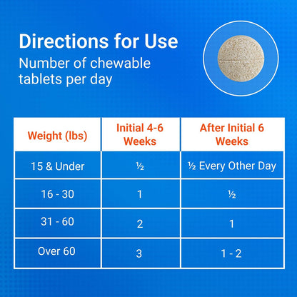 Nutramax Cosequin Joint Supplement, Glucosamine for Dogs, Chew Tabs