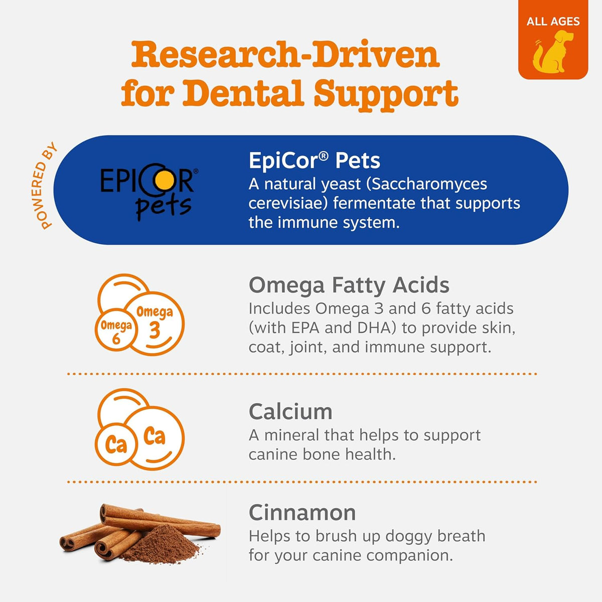 Functional Dental Bones for Small Dogs - Plaque & Tartar Control - Supports Gut, Skin, Coat, Hip, Joint & Immunity