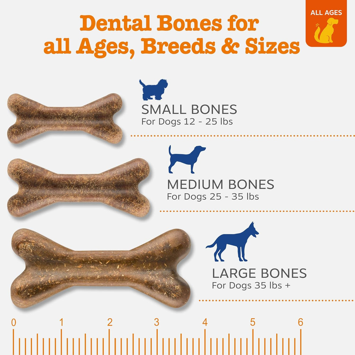 Functional Dental Bones for Small Dogs - Plaque & Tartar Control - Supports Gut, Skin, Coat, Hip, Joint & Immunity
