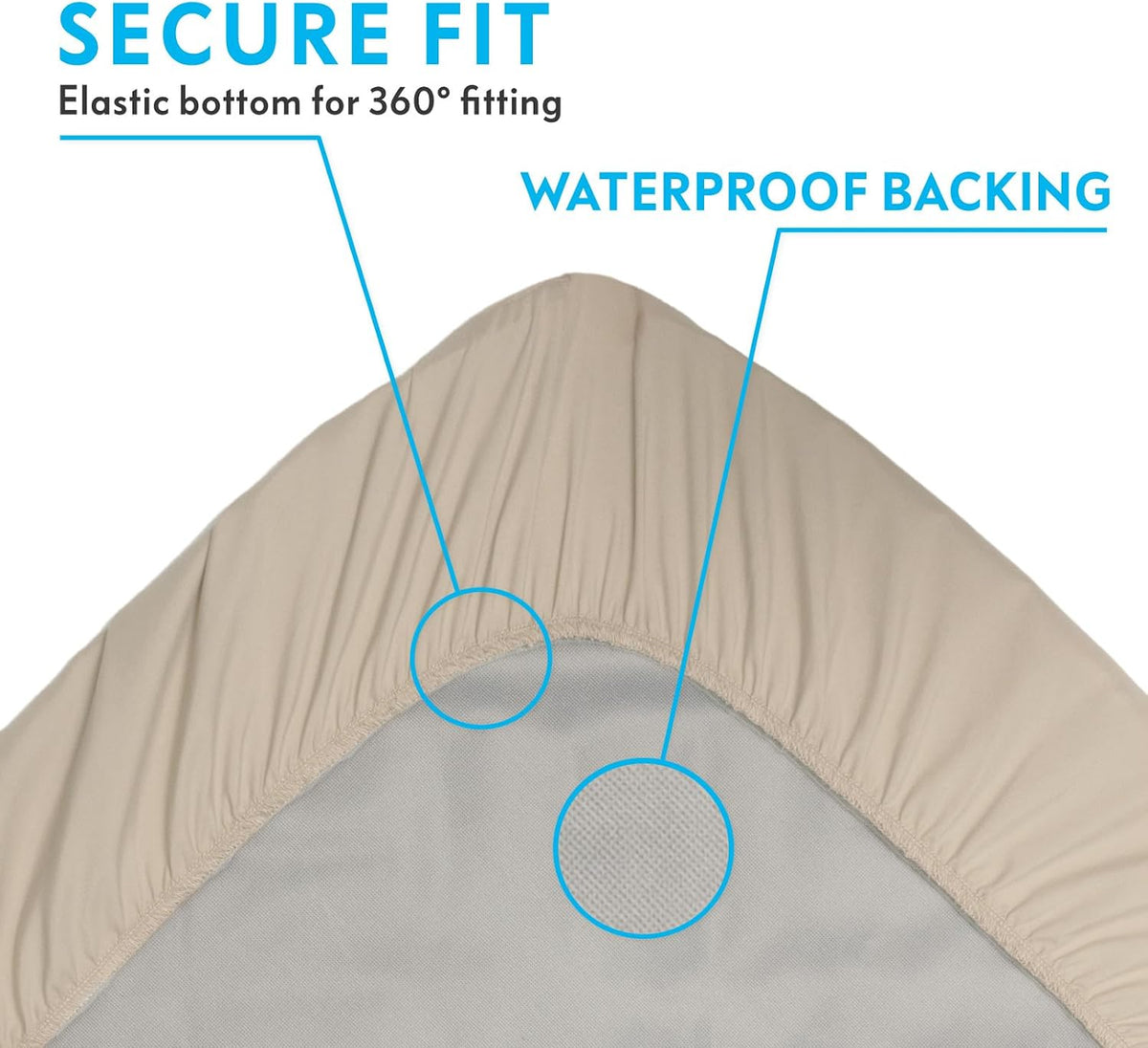 Paw Inspired Washable, Waterproof Fitted Dog Bed Cover, Beige, 34x2x5 Inch | Bed Protector for Dog Mattress, Removable Replacement Cover, For Small to Medium Pet Bed