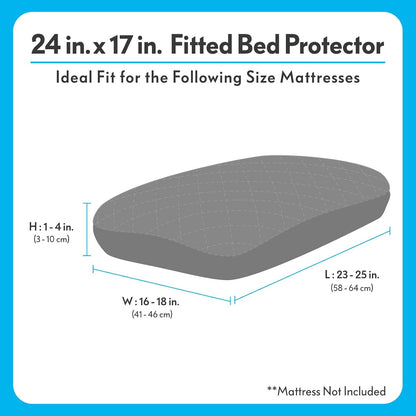 Paw Inspired Washable, Waterproof Fitted Dog Bed Cover, Beige, 34x2x5 Inch | Bed Protector for Dog Mattress, Removable Replacement Cover, For Small to Medium Pet Bed