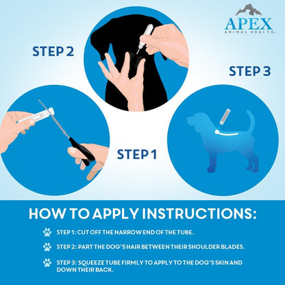 Apex Plus Flea & Tick Prevention for Small Dogs (5-22 lbs) 3-Month Supply
