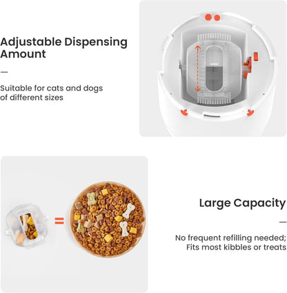 Dog Puzzle Feeder Toy, Interactive IQ Training