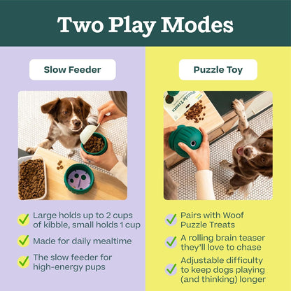 Walkabout Dog Puzzle Slow Feeder Toy for Dogs Under 40 lbs