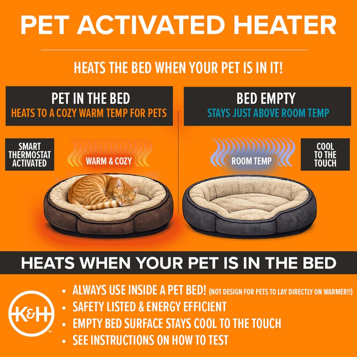 K&H Pet Bed Warmer, Safety Listed, Dog Heating Pad, Large 24.5x11.75in Gray