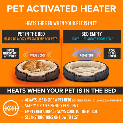 K&H Pet Bed Warmer, Safety Listed, Dog Heating Pad, Large 24.5x11.75in Gray