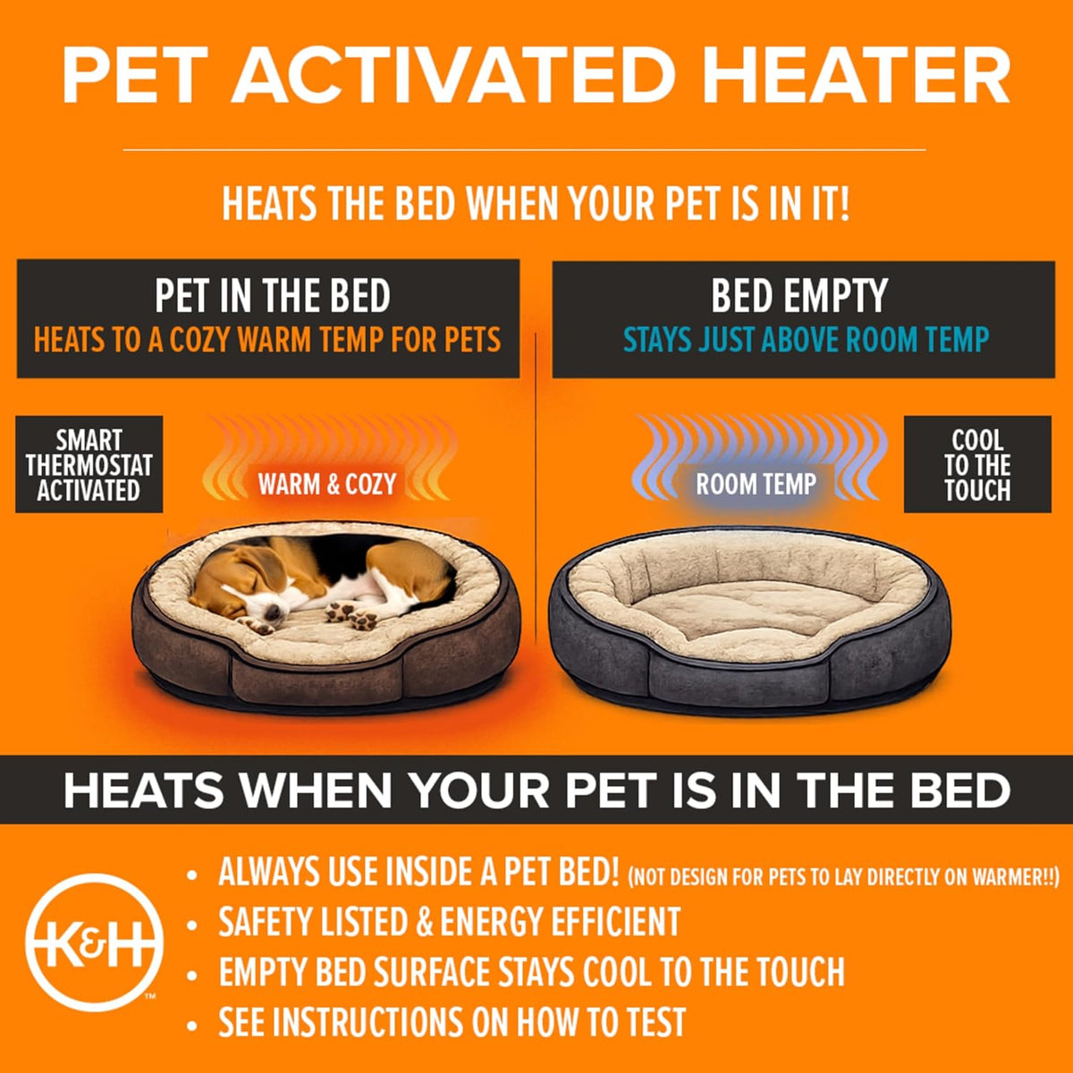 K&H Pet Bed Warmer, Safety Listed, Dog Heating Pad, Large 24.5x11.75in Gray