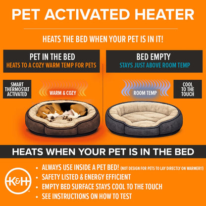 K&H Pet Bed Warmer, Safety Listed, Dog Heating Pad, Large 24.5x11.75in Gray