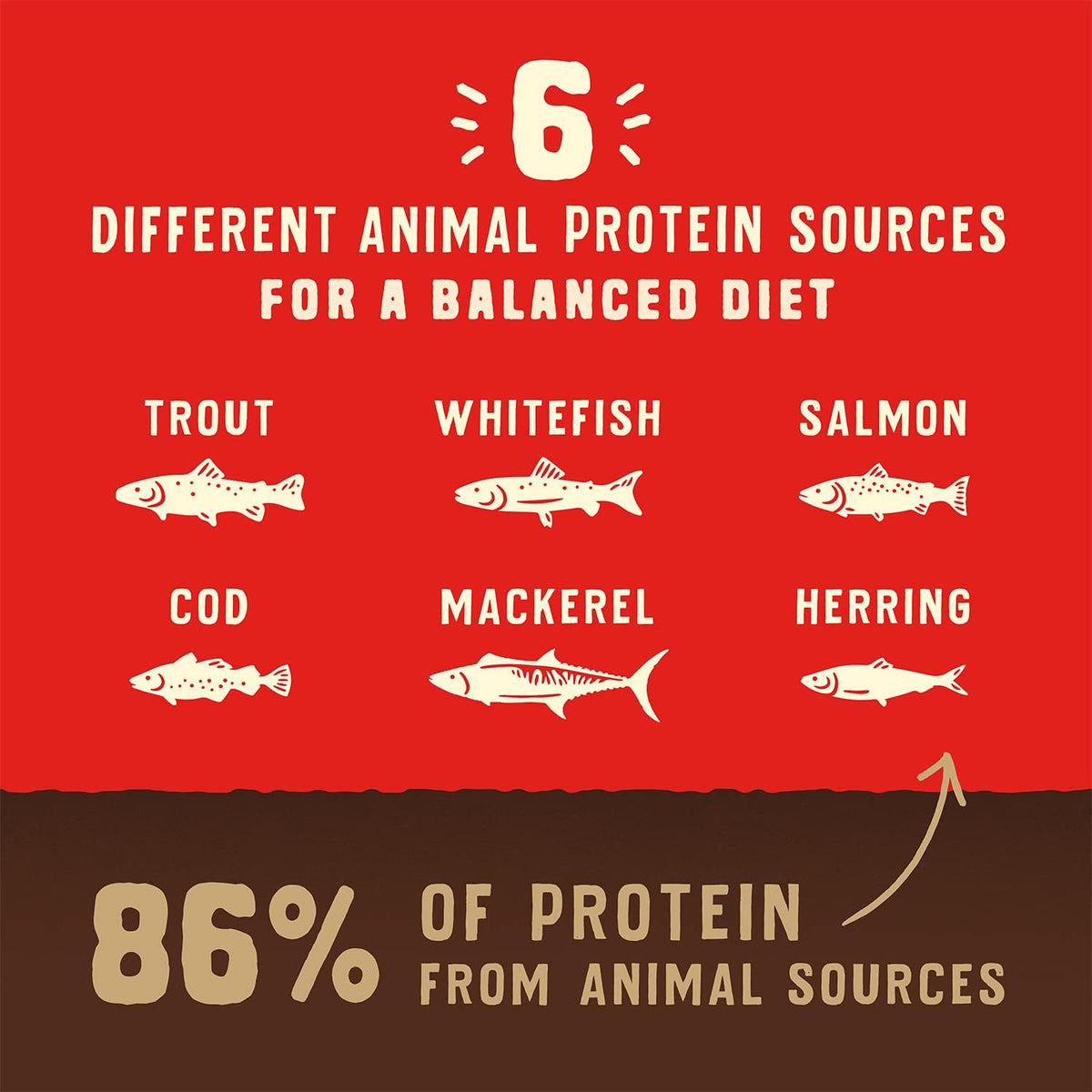 Wild Red Dry Dog Food Raw Coated High Protein Grain & Legume Free Red Meat Recipe, 3.5 lb. Bag