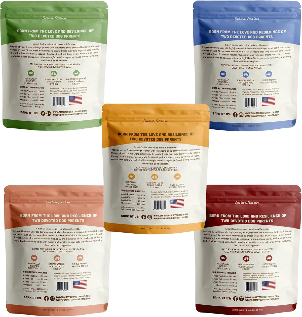 Smart Cookie Healthy Soft Dog Treats - Rabbit & Pumpkin - Grain Free Limited Ingredient Training Treats for Dogs with Sensitive Stomach & Allergies, Natural Novel Protein, Made in the USA (5oz.)