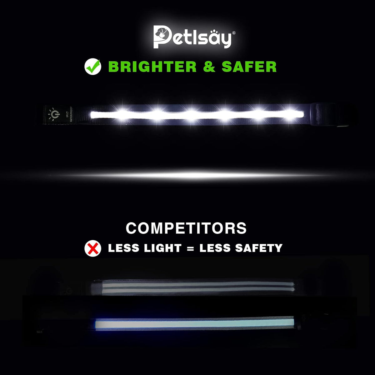 Super Bright LED Dog Collar, Waterproof Light up Collars(Green, Medium)