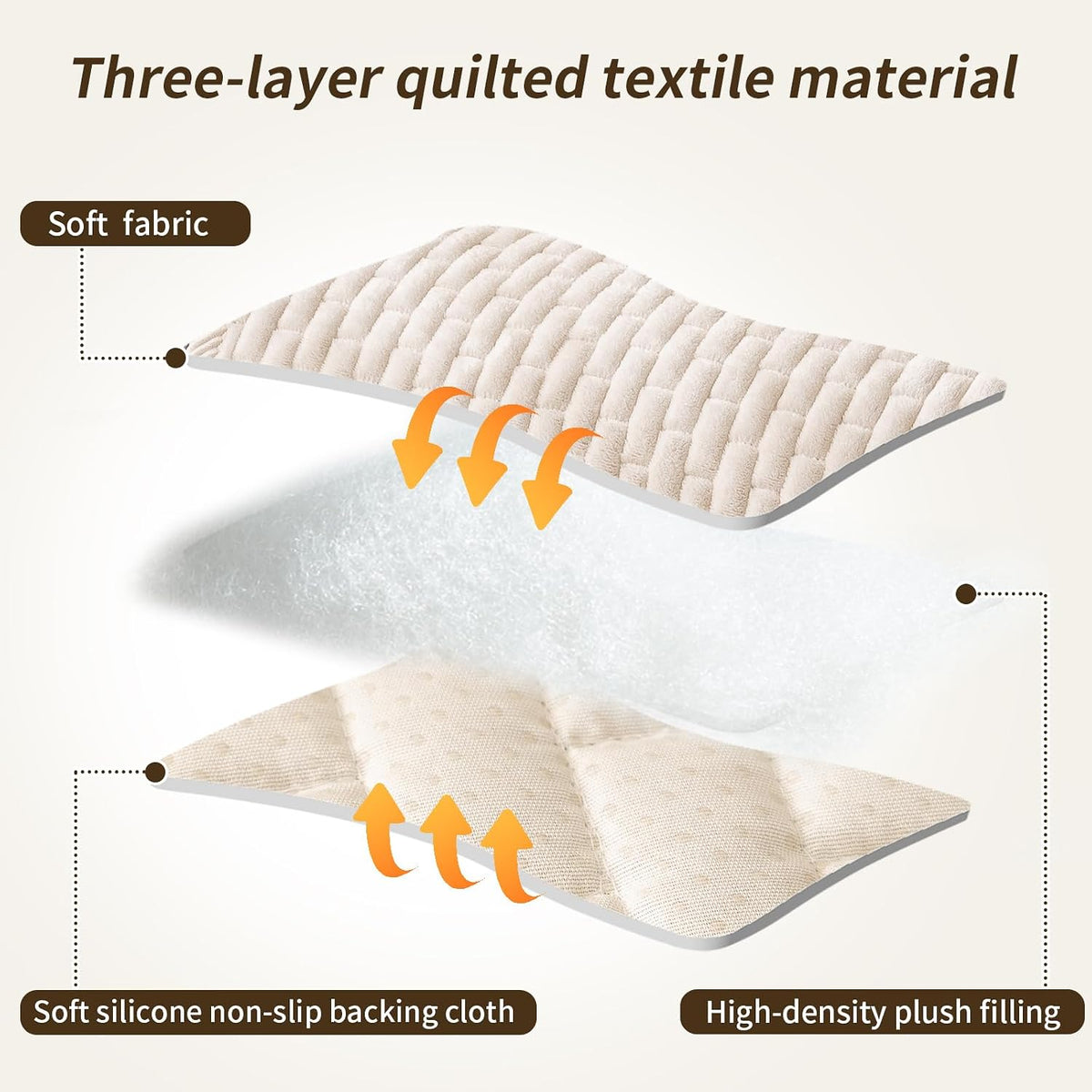 Flannel Non Slip Couch Covers for Dogs, 28”x71” Pet Sofa Protector