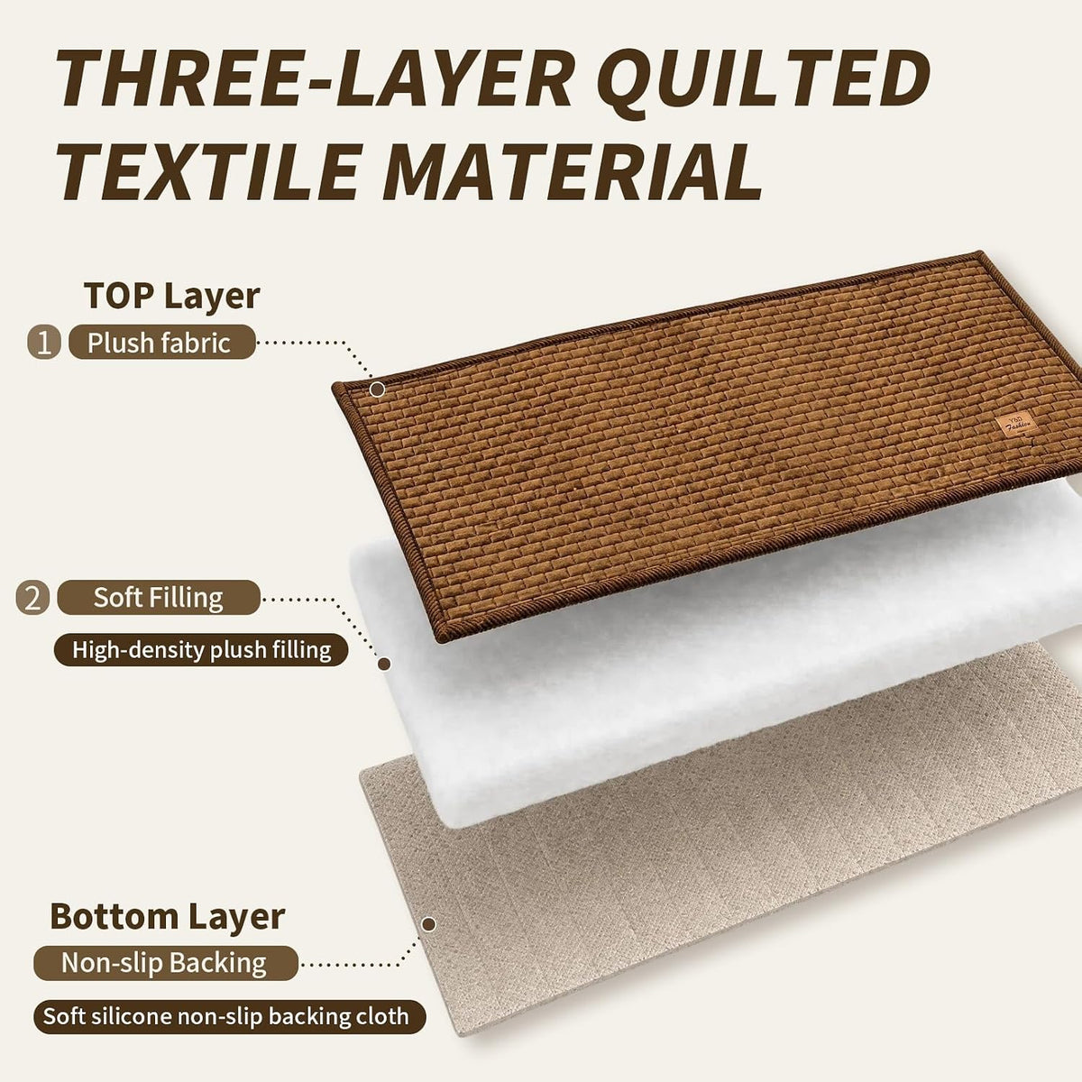 Flannel Non Slip Couch Covers for Dogs, 28”x71” Pet Sofa Protector