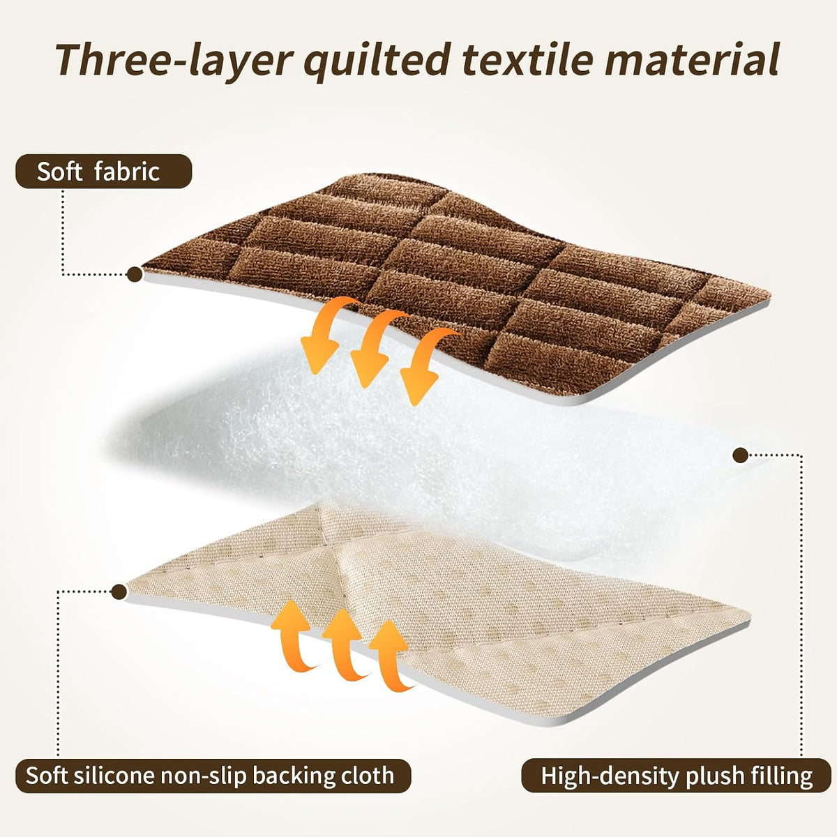 Flannel Non Slip Couch Covers for Dogs, 28”x71” Pet Sofa Protector