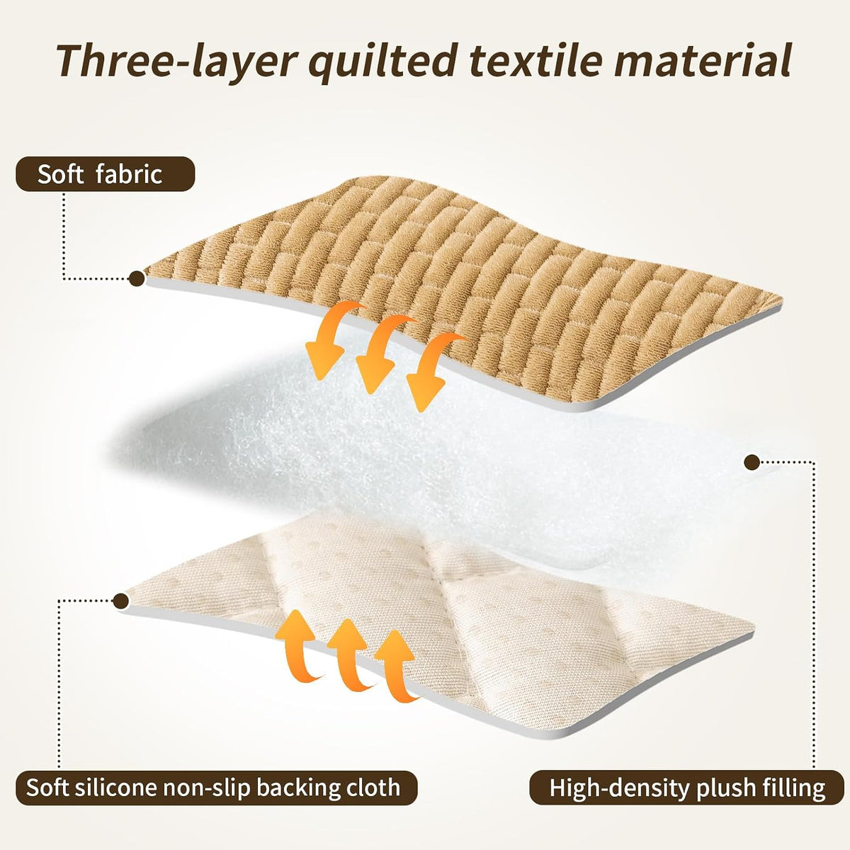 Flannel Non Slip Couch Covers for Dogs, 28”x71” Pet Sofa Protector