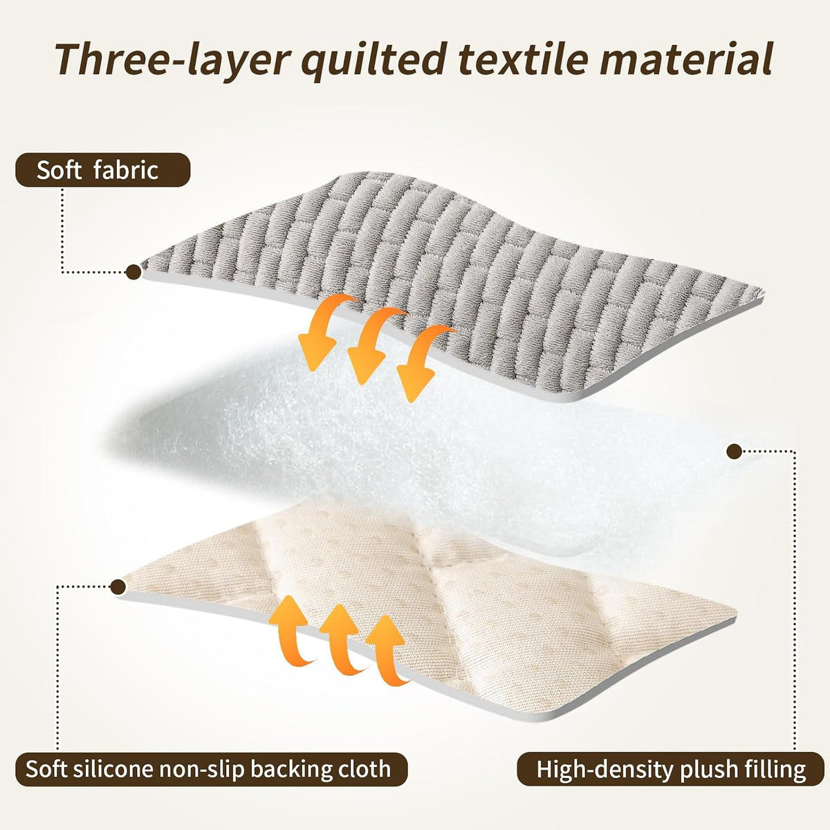 Flannel Non Slip Couch Covers for Dogs, 28”x71” Pet Sofa Protector