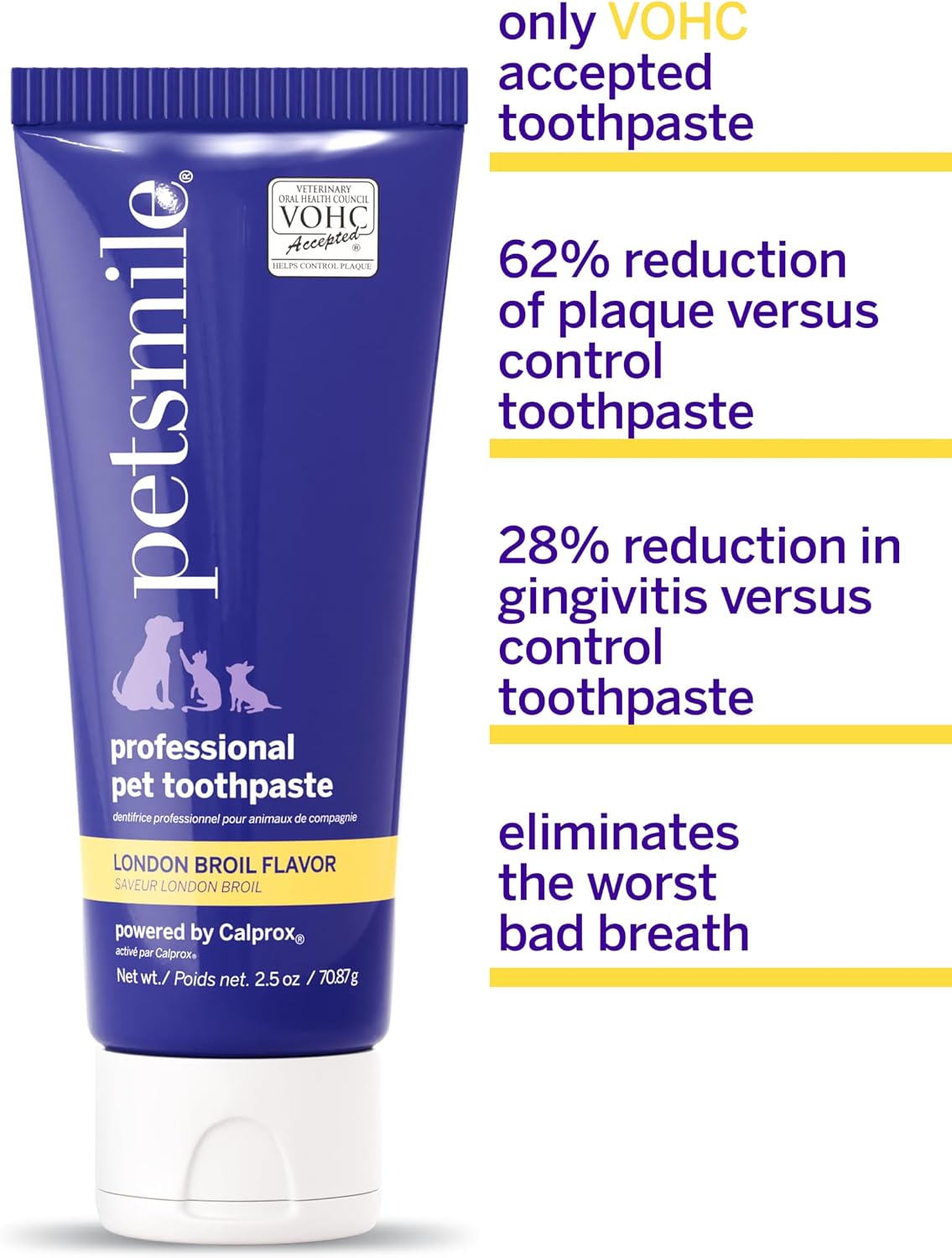 Pet Teeth Brushing Kit, Toothpaste + Brush, London Broil 2.5 Oz