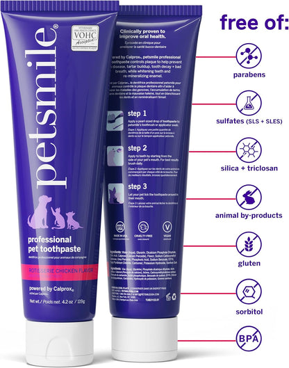 Pet Teeth Brushing Kit, Toothpaste + Brush, London Broil 2.5 Oz