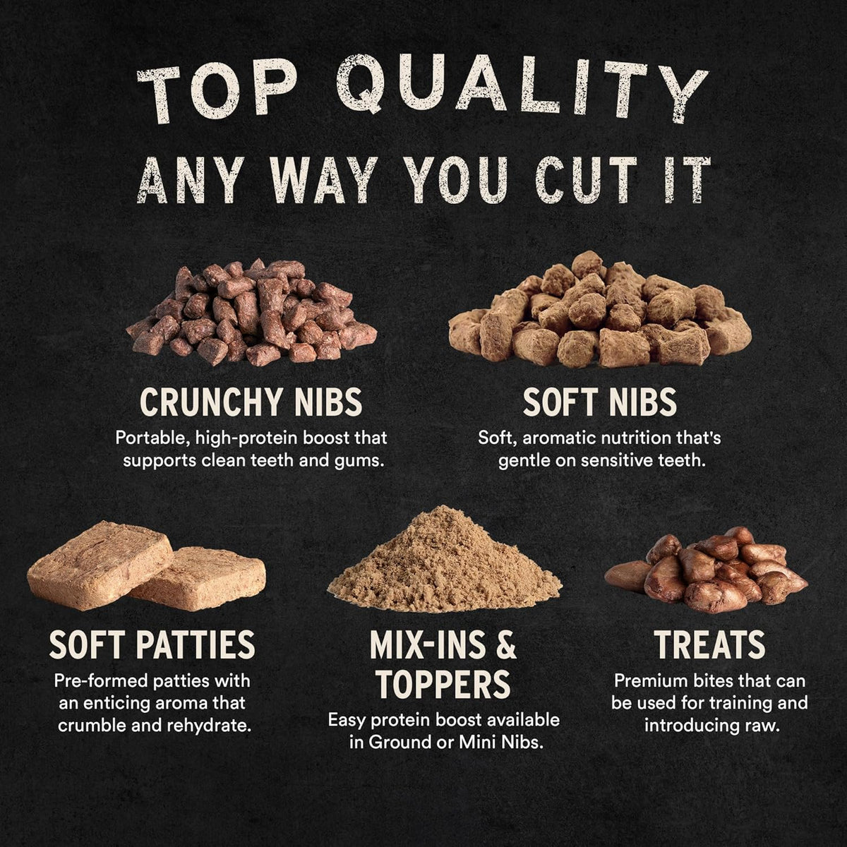 Freeze Dried Dog Food, Beef Mini Nibs, 14 oz Bag